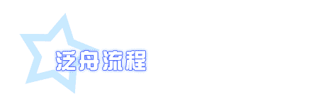 泛舟流程